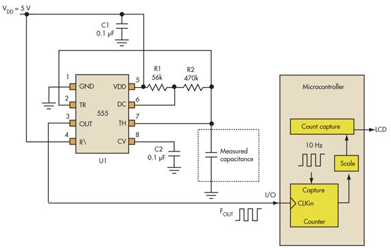 555 timer capacitance meter